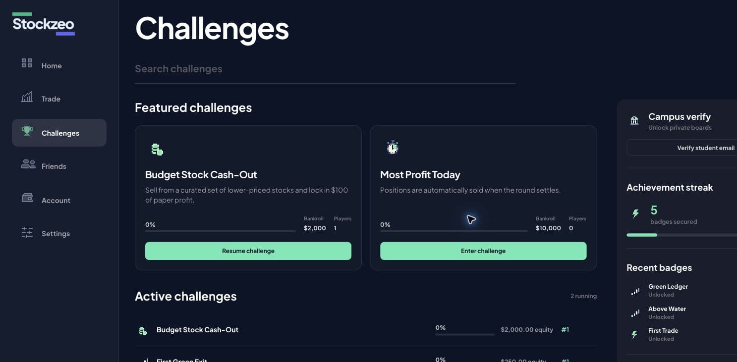 Stockzeo challenges page showing featured paper trading challenges