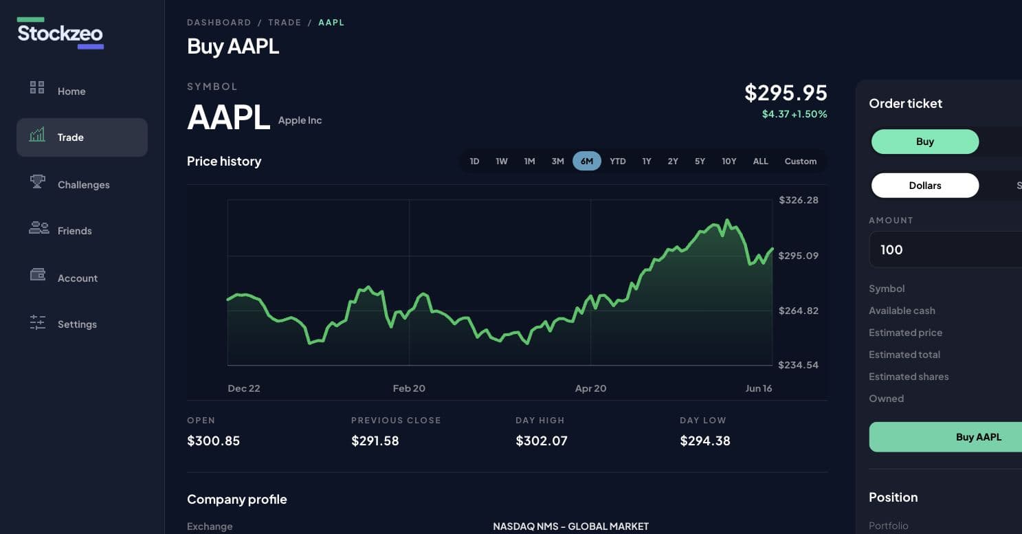 Stockzeo AAPL stock detail page with price chart and order ticket